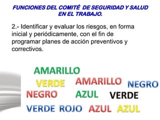 2.- Identificar y evaluar los riesgos, en forma
inicial y periódicamente, con el fin de
programar planes de acción preventivos y
correctivos.
FUNCIONES DEL COMITÉ DE SEGURIDAD Y SALUD
EN EL TRABAJO.
 