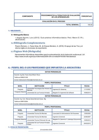 COMPONENTE
PROCEDIMIENTOS ALTERNATIVOS DE EVALUACIÓN
DE LOS APRENDIZAJES
PORCENTAJE
EVALUACIÓN EN EL PROCESO
TOTAL GENERAL: 100,00
5.- BIBLIOGRAFÍA
5.1 Bibliografía Básica
• Angulo Aguirre, Luis (c2012). Guía práctica informática básica. Perú: Macro E.I.R.L.
(BCE02030)
5.2 Bibliografía Complementaria
Pizarro Romero, J., Farez Arias, M., & Chaves Montero, A. (2018). El apoyo de las Tics y el
idioma inglés en el proceso de exportación.
5.3 Páginas Web (Webgrafía)
Herramientas informáticas disponibles para la automatización de la traducción audiovisual. Url:
https://www.erudit.org/en/journals/meta/2009-v54-n3-meta3474/038319ar/abstract/
6.- PERFIL DEL O LOS PROFESORES QUE IMPARTEN LA ASIGNATURA
DATOS PERSONALES
Docente: Ing.Sist. Farez Arias Miriam Rocio
Teléfonos:0988231526
Correo Institucional:mrfarez@utmachala.edu.ec
PERFIL PROFESIONAL
NIVEL INSTITUCIÓN TÍTULO FECHA
Pregrado
Universidad Tecnologica San Antonio De
Machala
Ingeniera En Sistemas 11/12/2007
Postgrado Maestria
Universidad De Las Fuerzas Armadas Magister En Ingenieria De Software 18/08/2015
DATOS PERSONALES
Docente: Ing. Com. Macias Sares Bernard Cesar, Mg.
Teléfonos:0998102904
Correo Institucional:bmacias@utmachala.edu.ec
PERFIL PROFESIONAL
NIVEL INSTITUCIÓN TÍTULO FECHA
Pregrado Universidad Tecnica De Machala Licenciado En Administracion De Empresas 13/09/2005
Pregrado Universidad Tecnica De Machala Ingeniero Comercial 22/08/2007
Postgrado Maestria
Universidad Tecnica Particular De Loja
Magister En Gerencia Y Liderazgo Educacional
14/09/2012
Pregrado
Universidad De Las Fuerzas Armadas
(Espe)
Ingeniero Comercial 04/03/2015
7.- FECHA DE PRESENTACIÓN
23 noviembre 2018
 