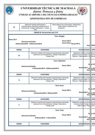 UNIVERSIDAD TÉCNICA DE MACHALA
Calidad, Pertinencia y Calidez
UNIDAD ACADÉMICA DE CIENCIAS EMPRESARIALES
ADMINISTRACIÓN DE EMPRESAS
08
Definición Interfaz del Programa
Características Generales Aplicación de la
Herramienta. Trabajo Colaborativo. Trabajo
CAE
Recirculación de la información. Elaboración.
Taller práctico. Resolución de
problemas
UNIDAD III: Herramientas web 2.0 II
Tema: Blogger
Horas CD:4
Semanas de Estudio
Horas CAE:4
10/Diciembre/2018 - 15/Diciembre/2018
Horas CAA:2
Horas PPP:0
Horas PPPS
ORDEN CONTENIDO ESTRATEGIAS DE APRE
09
Definición Interfaz del Programa Características Generales
Aplicación de la Herramienta. Trabajo Colaborativo.
Trabajo CAE
Repetición simple y acumulativa O
gráficos Lluvia de ideas Trabajo ind
Resumir. Taller práctico. Resolución
Tema: Slideshare
Horas CD:
Semanas de Estudio
Horas CAE:4
17/Diciembre/2018 - 22/Diciembre/2018
Horas CAA:2
Horas PPP
Horas PPPS
ORDEN CONTENIDO ESTRATEGIAS DE APRE
10
Definición Interfaz del Programa Características Generales
Aplicación de la Herramienta. Trabajo Colaborativo.
Trabajo CAE
Repetición simple y acumulativa O
gráficos Lluvia de ideas Trabajo ind
Resumir. Taller práctico. Resolución
Tema: Issuu
Horas CD:
Semanas de Estudio
Horas CAE:4
31/Diciembre/2018 - 05/Enero/2019
Horas CAA:2
Horas PPP
Horas PPPS
ORDEN CONTENIDO ESTRATEGIAS DE APRE
11
Definición Interfaz del Programa Características Generales
Aplicación de la Herramienta. Trabajo Colaborativo.
Trabajo CAE
Repetición simple y acumulativa Or
Lluvia de ideas Trabajo individual
Taller práctico. Resolución d
Tema: Flickr
Horas CD:
Semanas de Estudio
Horas CAE:4
07/Enero/2019 - 11/Enero/2019
Horas CAA:2
Horas PPP
Horas PPPS
ORDEN CONTENIDO ESTRATEGIAS DE APRE
 