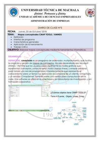 UNIVERSIDAD TÉCNICA DE MACHALA
Calidad, Pertinencia y Calidez
UNIDAD ACADÉMICA DE CIENCIAS EMPRESARIALES
ADMINISTRACIÓN DE EMPRESAS
DESARROLLO:
DEFINICIÓN: cmapTools es un programa de ordenador, multiplataforma, que facilita
la creación y gestión de mapas de conceptos. Ha sido desarrollado por Microsoft
(IHMC).1 Permite que los usuarios creen fácilmente los nodos gráficos que
representan conceptos, conectar estos nodos usando líneas, y enlazar palabras
para formar una red de proposiciones interrelacionadas que representa el
conocimiento sobre un tema.2 La aplicación se compone de un cliente, CmapTools,
y un servidor, CmapServer. También existe una versión para computación en la
nube. Este software se utiliza en la enseñanza y en laboratorios de investigación, y en
formación corporativa
¿Cuántos objetos tiene CMAP TOOLS?
Tiene 4 Fuente, Objeto, Linea, Cmap
DIARIO DE CLASE N°5
FECHA: Jueves, 25 de Octubre/ 2018
TEMA: Mapas conceptuales CMAP TOOLS / XMINDS
 Definición
 Interfaz de programa
 Características generales
 Aplicación de la herramienta
 Trabajo CAE 6
OBJETIVO: Elaborar mapas conceptuales mediante herramientas informáticas.
 