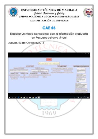UNIVERSIDAD TÉCNICA DE MACHALA
Calidad, Pertinencia y Calidez
UNIDAD ACADÉMICA DE CIENCIAS EMPRESARIALES
ADMINISTRACIÓN DE EMPRESAS
Elaborar un mapa conceptual con la información propuesta
en Recursos del aula virtual
Jueves, 23 de Octubre/2018
 