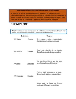 Aprendizaje del significado de palabras a partir del contexto
El contexto en el cual aparece una palabra determina su significado. Esta
particularidad permite precisar el significado de los conceptos que se utilizan en un
escrito y puede ser utilizada como una estrategia para extraer significados a partir
de lo que se dice en los escritos y por ende para comprender la lectura.

EJEMPLOS:
Práctica 3: Haz una lista de cinco pares de palabras que sean sinónimos. En cada caso
elabora una oración para ejemplificar y verificar el uso del sinónimo.

Sinónimos
3.1. Ropero

Armario

3.2. Aburrido

Cansado

3.3.Ladron

Delincuente

Oración
El
ropero
esta
desarreglado.
Juan es malvado con sus hermanas.

Ángel esta aburrido de su trabajo.
Carlos llega cansado de la universidad.

Ana identifico al ladrón que les robo.
La policía capturo un delincuente.

Pedro y María desocuparon la casa .
En el orfanato le dijeron que desalojen.
3.4. Desocupar

Desalojar

Miguel pago la fianza de Franco.
Los juegos del parque son gratuitos.

 
