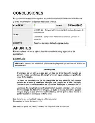 CONCLUSIONES
En conclusión en esta clase aprendí sobre la comprensión inferencial de la lectura
y como resumir textos o lecturas mediantes síntesis.

CLASE N°:

6

FECHA:

05/Nov/2013

LECCION 15. Comprensión inferencial de la lectura. Ejercicios de
consolidación
TEMA:
LECCION 16. Comprensión inferencial de la lectura. Ejercicios de
aplicación
OBJETIVO:

Resolver ejercicios de las lecciones dadas.

APUNTES
En esta clase hicimos ejercicios de consolidación y ejercicios de
aplicación.
EJEMPLOS:
Práctica 4: Identifica las inferencias y contesta las preguntas que se formulan acerca del
siguiente texto.
Los manglares
El manglar es un sitio poblado por un tipo de árbol llamado mangle, de
grandes raíces superficiales. El mangle crece en agua salada poco profunda,
cerca de las costas.
La forma de reproducción de los manglares es muy especial: una semilla
germina en el árbol y desarrolla vástagos que cuelgan en el aire. Después,
caen en el agua transformándose en raíces que dan origen a un nuevo árbol.
Las raíces del mangle plenamente desarrollado pueden extenderse en círculos
de tres metros de diámetro en el agua. Al subir la marea, las raíces pueden
recoger fango, lo que provoca sedimentación; por lo que el árbol muere el
quedar sus raíces asentadas en tierra seca.
Lee el escrito en su totalidad y apunta el tema general.
El mangle y su forma de reproducción.
Lee el escrito parte por parte y contesta las preguntas que se formulan

 