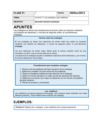 CLASE N°:

7

TEMA:

LECCION 17. Las analogías y las metáforas

OBJETIVO:

Aprender del tema estudiado.

FECHA:

06/Nov/2013

APUNTES
Las analogías se tienen dos revelaciones de primer orden se conectan mediante
una relación de relaciones, o vínculos de segundo orden, la cual llamamos
analogías.
Hechos sobre las analogías
En las analogías se tienen dos relaciones de primer orden las cuales se conectan
mediante una relación de relaciones, o vínculo de segundo orden, lo cual llamamos
analogía.
Las dos relaciones de
CONCLUSIONES primer

orden deben tener la misma conexión entre los dos
conceptos, es las analogías del debe ser que contienen ideas implícitas, las
Son literarias decir, que el vínculo lenguaje el mismo.
cuales debemos analogías ayudanmetáfora lleva implícitas una analogía.por lo tanto,
Los ejercicios de describir. Toda a establecer relaciones entre relaciones y,
el nivel de abstracción de las ideas.

Procedimiento para completar analogías.

1. Observo las dos palabras del lado izquierdo de la analogía.
2. Determino posibles vínculos entre las dos palabras.
3. Observó la palabra aislada de lado derecho de la analogía.
4. Aplico el vínculo del paso 2 a cada una de las opciones de solución.
5. Selecciono la opción que mejor se relacione con el vínculo a la palabra
del lado derecho.
6. Reviso el proceso y el producto.

Las metáforas
Las metáforas son figuras literarias del lenguaje que contienen ideas implícitas, las cuales
debemos descifrar. Toda metáfora lleva implícita una analogía.

EJEMPLOS:
Práctica 3: Elabora dos analogías y dos metáforas de tu propia experiencia.

 