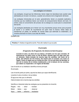 Las analogías en la lectura
Las analogías, al igual que las inferencias, tienen origen de naturaleza dual; pueden estar
planteadas por el autor e la lectura, o pueden ser producto de la imaginación del lector.
Las analogías introducidas por el autor, generalmente, tienen un propósito explicativo,
mientras que las metáforas tienen una función de enriquecimiento literario del texto. En
ambos casos el conocimiento del proceso de la analogía es crucial para la comprensión
del escrito.
Las analogías planteadas por el lector son muy importantes porque sirven para proyectar
el escrito a un ámbito de incumbencia de quien hace la lectura. Estas ideas se
transforman en pistas, en semillas de nuevas ideas que estimulan la creatividad y la
inventiva del lector en torno a sus aras de interés.

EJEMPLOS:

Práctica 1: Analiza el siguiente escrito. Para ello realiza lo que se pide.

El principito
(Fragmento. De (Fragmento. De Antoine de Saint Exupéry)
Levanté el cubo a la altura de sus labios y él bebió con los ojos cerrados. El
espectáculo era bello como un día de fiesta. Aquella agua era algo más que
un alimento. Había brotado de marcha bajo las estrellas; del canto de la
polea, del esfuerzo de mis brazos. Era buena para el corazón; era como un
regalo. Como el regalo que yo recibía de niño, a la luz del árbol de Navidad, al
son de la música de la misma medianoche y de la dulzura de las sonrisas,
que daban su resplandor a mi regalo de Navidad.
Lee el escrito en su totalidad e identifica el tema principal.
El principito
Lee el escrito parte por parte y apunta las ideas que vayas identificando.
Levante el cubo a la altura de sus labios
El agua era más que un alimento
Había brotado de la marcha bajo las estrellas
Identifica e interpreta todas las analogías que se presentan en el escrito.
Regalo : niño

:: árbol

Beber : labios :: ojos
Agua

: navidad
: observar

: beber :: esfuerzo : resultados

 