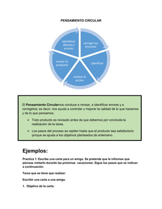 PENSAMIENTO CIRCULAR

identificar
efectos y
errores

corregir los
errorees

revisar el
producto

planificar

realizar la
accion

El Pensamiento Circularnos conduce a revisar, a identificar errores y a
corregirlos; es decir; nos ayuda a controlar y mejorar la calidad de lo que hacemos
y de lo que pensamos.
 Todo producto es revisado antes de que debemos por concluida la
realización de la tarea.
 Los pasos del proceso se repiten hasta que el producto sea satisfactorio
porque se ajusta a los objetivos planteados de antemano.

Ejemplos:
Practica 1: Escribe una carta para un amigo. Se pretende que le informes que
piensas visitarlo durante las próximas vacaciones. Sigue los pasos que se indican
a continuación.
Tarea que se tiene que realizar:
Escribir una carta a una amiga.
1. Objetivo de la carta:

 
