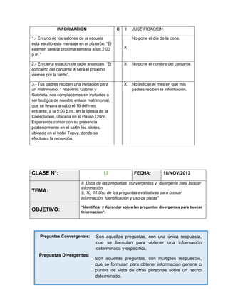 INFORMACION

C

1.- En uno de los salones de la escuela
está escrito este mensaje en el pizarrón: “El
examen será la próxima semana a las 2:00
p.m.”

I

JUSTIFICACION
No pone el día de la cena.

X

2.- En cierta estación de radio anuncian: “El
concierto del cantante X será el próximo
viernes por la tarde”.

X

No pone el nombre del cantante.

3.- Tus padres reciben una invitación para
un matrimonio: “ Nosotros Gabriel y
Gabriela, nos complacemos en invitarles a
ser testigos de nuestro enlace matrimonial,
que se llevara a cabo el 16 del mes
entrante, a la 5:00 p.m., en la iglesia de la
Consolación, ubicada en el Paseo Colon.
Esperamos contar con su presencia
posteriormente en el salón los Islotes,
ubicado en el hotel Tepuy, donde se
efectuara la recepción.

X

No indican el mes en que mis
padres reciben la información.

CLASE N°:

13

FECHA:

18/NOV/2013

TEMA:

8. Usos de las preguntas convergentes y divergente para buscar
información.
9, 10, 11.Uso de las preguntas evaluativas para buscar
información. Identificación y uso de pistas"

OBJETIVO:

“Identificar y Aprender sobre las preguntas divergentes para buscar
Informacion”.

Preguntas Convergentes:

Preguntas Divergentes:

Son aquellas preguntas, con una única respuesta,
que se formulan para obtener una información
determinada y específica.
Son aquellas preguntas, con múltiples respuestas,
que se formulan para obtener información general o
puntos de vista de otras personas sobre un hecho
determinado.

 