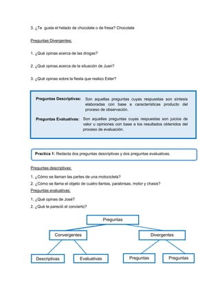3. ¿Te gusta el helado de chocolate o de fresa? Chocolate
Preguntas Divergentes:
1. ¿Qué opinas acerca de las drogas?
2. ¿Qué opinas acerca de la situación de Juan?
3. ¿Qué opinas sobre la fiesta que realizo Ester?

Preguntas Descriptivas:

Son aquellas preguntas cuyas respuestas son síntesis
elaboradas con base a características producto del
proceso de observación.

Preguntas Evaluativas: Son aquellas preguntas cuyas respuestas son juicios de
valor u opiniones con base a los resultados obtenidos del
proceso de evaluación.

Practica 1: Redacta dos preguntas descriptivas y dos preguntas evaluativas.

Preguntas descriptivas:
1. ¿Cómo se llaman las partes de una motocicleta?
2. ¿Cómo se llama el objeto de cuatro llantas, parabrisas, motor y chasis?
Preguntas evaluativas:
1. ¿Qué opinas de José?

2. ¿Qué te pareció el concierto?
Preguntas

Convergentes

Descriptivas

Evaluativas

Divergentes

Preguntas

Preguntas

 