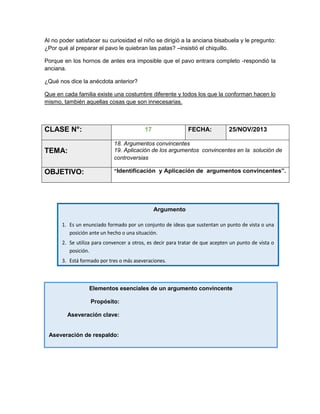 Al no poder satisfacer su curiosidad el niño se dirigió a la anciana bisabuela y le pregunto:
¿Por qué al preparar el pavo le quiebran las patas? –insistió el chiquillo.
Porque en los hornos de antes era imposible que el pavo entrara completo -respondió la
anciana.
¿Qué nos dice la anécdota anterior?
Que en cada familia existe una costumbre diferente y todos los que la conforman hacen lo
mismo, también aquellas cosas que son innecesarias.

CLASE N°:

17

FECHA:

25/NOV/2013

TEMA:

18. Argumentos convincentes
19. Aplicación de los argumentos convincentes en la solución de
controversias

OBJETIVO:

“Identificación y Aplicación de argumentos convincentes”.

Elementos esenciales de un argumento convincente
Propósito:
Aseveración clave:

Aseveración de respaldo:

 