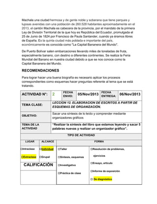 Machala una ciudad hermosa y de gente noble y soberana que tiene parques y
lujosas avenidas con una población de 260.528 habitantes aproximadamente en el
2013, el cantón Machala es cabecera de la provincia, por el mandato de la primera
Ley de División Territorial de la que hoy es República del Ecuador, promulgada el
25 de Junio de 1824 por Francisco de Paula Santander, cuando ya éramos libres
de España. Es la quinta ciudad más poblada e importante del país,
económicamente es conocida como "La Capital Bananera del Mundo".
De Puerto Bolívar salen embarcaciones llevando miles de toneladas de fruta,
especialmente banano, con destino a diferentes continentes. Se realiza la Feria
Mundial del Banano en nuestra ciudad debido a que se nos conoce como la
Capital Bananera del Mundo.

RECOMENDACIONES
Para lograr hacer una buena biografía es necesario aplicar los procesos
correspondientes como esquemas hacer preguntas referente al tema que se está
tratando.
FECHA
ENVIO:

FECHA
ENTREGA:

ACTIVIDAD N°:

2

TEMA CLASE:

LECCION 12. ELABORACION DE ESCRITOS A PARTIR DE
ESQUEMAS DE ORGANIZACIÓN.

OBJETIVO:

Sacar una síntesis de lo leído y comprender mediante
organizadores gráficos

TEMA DE LA
ACTIVIDAD

“Realizar la síntesis del libro que estamos leyendo y sacar 5
palabras nuevas y realizar un organizador gráfico”.

05/Nov/2013

06/Nov/2013

TIPO DE ACTIVIDAD
LUGAR

ALCANCE

□Intraclase

□Individual

□Extraclase □Grupal

CALIFICACIÓN

FORMA

□Taller
□Síntesis, esquemas
□Investigativa
□Práctica de clase

□Resolución de problemas,
ejercicios

□Ensayo, artículo
□Informe de exposición
□ De diagnóstico

 