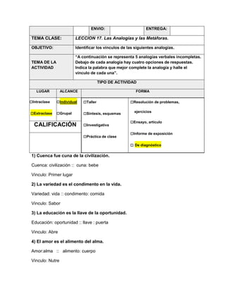 ENVIO:

ENTREGA:

TEMA CLASE:

LECCION 17. Las Analogías y las Metáforas.

OBJETIVO:

Identificar los vínculos de las siguientes analogías.

TEMA DE LA
ACTIVIDAD

“A continuación se representa 5 analogías verbales incompletas.
Debajo de cada analogía hay cuatro opciones de respuestas.
Indica la palabra que mejor complete la analogía y halle el
vínculo de cada una”.
TIPO DE ACTIVIDAD

LUGAR

ALCANCE

□Intraclase

□Individual

□Extraclase □Grupal

CALIFICACIÓN

FORMA

□Taller
□Síntesis, esquemas
□Investigativa
□Práctica de clase

□Resolución de problemas,
ejercicios

□Ensayo, artículo
□Informe de exposición
□ De diagnóstico

1) Cuenca fue cuna de la civilización.
Cuenca: civilización :: cuna: bebe
Vinculo: Primer lugar
2) La variedad es el condimento en la vida.
Variedad: vida :: condimento: comida
Vinculo: Sabor
3) La educación es la llave de la oportunidad.
Educación: oportunidad :: llave : puerta
Vinculo: Abre
4) El amor es el alimento del alma.
Amor:alma :: alimento: cuerpo
Vinculo: Nutre

 