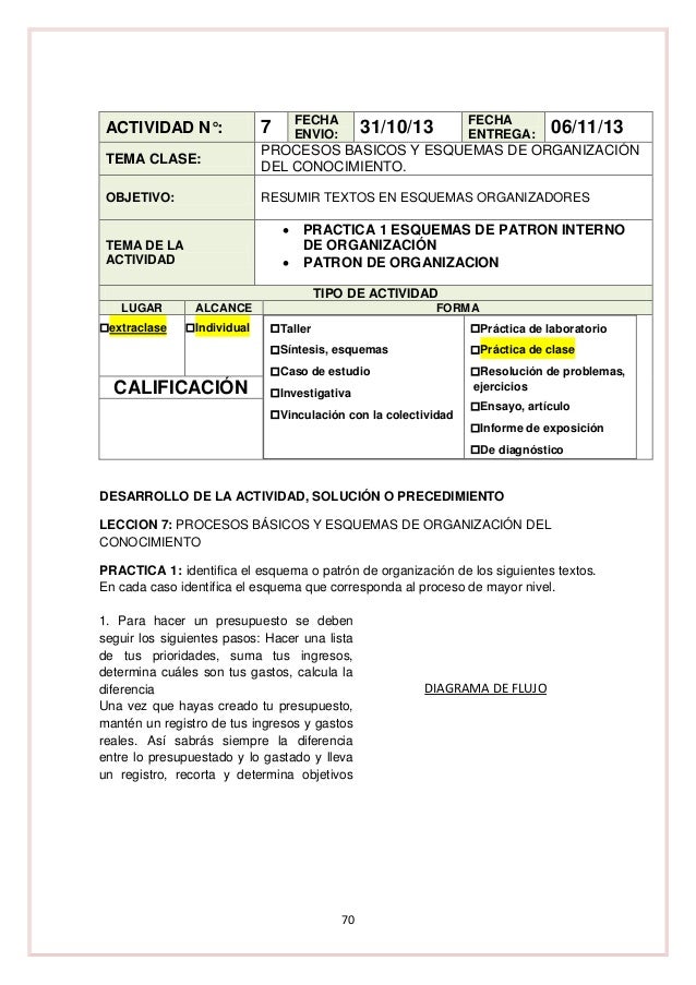 Calificación honesta de los corredores de opciones binarias 2015 Calificación honesta de los corredores de opciones binarias 2015