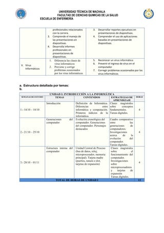 UNIVERSIDAD TÉCNICA DE MACHALA
FACULTAD DE CIENCIAS QUIMICAS DE LA SALUD
ESCUELA DE ENFERMERÍA

V. Virus
Informáticos

profesionales relacionados
con la carrera.
3. Comprende el manejo de
las presentaciones en
diapositivas.
4. Desarrolla informes
profesionales en
presentaciones de
diapositivas.
1. Diferencia las clases de
virus informáticos
2. Previene y corrige
problemas ocasionados
por los virus informáticos

3.
4.

5.
6.
7.

Desarrollar reportes ejecutivos en
presentaciones de diapositivas.
Comprender el uso de aplicaciones
basadas en presentaciones de
diapositivas.

Reconocer un virus informático
Prevenir el ingreso de virus en el
computador
Corregir problemas ocasionados por los
virus informáticos

a. Estructura detallada por temas:
b.
UNIDAD I: INTRODUCCIÓN A LA INFORMÁTICA
SEMANAS DE ESTUDIO

TEMAS

CONTENIDOS

Introducción
1.- 14/10 – 18/10

Generaciones
computador

del

ESTRATEGIAS DE
APRENDIZAJE

Definición de Informática.
Diferencias
entre
informática y computación.
Primeros indicios de la
informática.
Evolución cronológica del
computador. Generaciones
del computador. Personajes
destacados

Clases magistrales
sobre
conceptos
fundamentales.
Tareas digitales.

2.- 21/10 – 25/10

Estructura interna del
computador

3.- 28/10 – 01/11

Unidad Central de Proceso
(bus de datos, reloj,
microprocesador, memoria
principal). Tarjeta madre
(puertos, ranura o slot,
tarjetas de expansión)

TOTAL DE HORAS DE UNIDAD I

Cuadro comparativo
entre
las
generaciones
de
computadores.
Investigaciones
acerca
de
la
evolución
del
computador.
Tareas digitales.
Clases magistrales
sobre
el
funcionamiento del
computador.
Investigaciones
sobre
microprocesadores
y
tarjetas
de
expansión
Tareas digitales.

HORAS

4

4

4

12

 