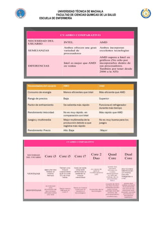 UNIVERSIDAD TÉCNICA DE MACHALA
FACULTAD DE CIENCIAS QUIMICAS DE LA SALUD
ESCUELA DE ENFERMERÍA

 