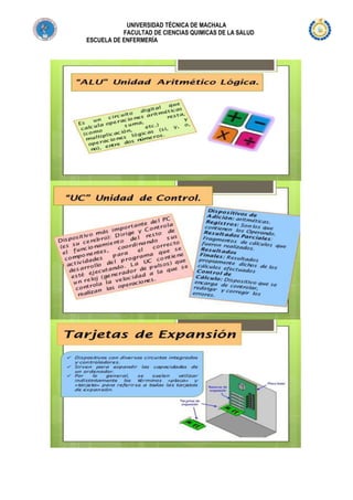 UNIVERSIDAD TÉCNICA DE MACHALA
FACULTAD DE CIENCIAS QUIMICAS DE LA SALUD
ESCUELA DE ENFERMERÍA

 