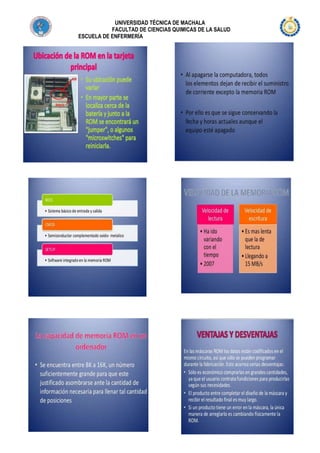 UNIVERSIDAD TÉCNICA DE MACHALA
FACULTAD DE CIENCIAS QUIMICAS DE LA SALUD
ESCUELA DE ENFERMERÍA

 