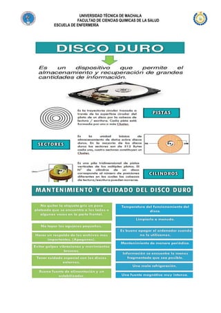 UNIVERSIDAD TÉCNICA DE MACHALA
FACULTAD DE CIENCIAS QUIMICAS DE LA SALUD
ESCUELA DE ENFERMERÍA

 