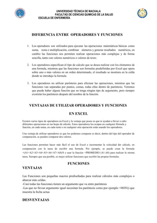 UNIVERSIDAD TÉCNICA DE MACHALA
FACULTAD DE CIENCIAS QUIMICAS DE LA SALUD
ESCUELA DE ENFERMERÍA

DIFERENCIA ENTRE OPERADORES Y FUNCIONES
1. Los operadores son utilizados para ejecutar las operaciones matemáticas básicas como
suma, resta o multiplicación, combinar números y generar resultados numéricos, en
cambio las funciones nos permiten realizar operaciones más complejas y de forma
sencilla, tanto con valores numéricos o valores de texto.
2. Los operadores especifican el tipo de calculo que se desea realizar con los elementos de
una formula, mientras que las funciones son formulas predefinidas por Excel que opera
sobre uno o más valores en un orden determinado, el resultado se mostrara en la celda
donde se introdujo la formula.
3. Los operadores no utilizar paréntesis para efectuar las operaciones, mientras que las
funciones van separadas por puntos, comas, todas ellas dentro de paréntesis. Veremos
que puede haber alguna función que no tenga ningún tipo de argumento, pero siempre
existirán los paréntesis después del nombre de la función.

VENTAJAS DE UTILIZAR OPERADORES Y FUNCIONES
EN EXCEL
Existen varios tipos de operadores en Excel y la ventaja que posee es que te ayudan a llevar a cabo
diferentes operaciones en tus hojas de cálculo. Estos operadores los ocupas en cualquier fórmula y
función, en cada suma, en cada resta o en cualquier otra operación estás usando los operadores.
Una ventaja de utilizar operadores es que los podemos comparar es decir, dentro del tipo del operador de
comparación, se pueden comparar dos valores.
Las funciones permiten hacer más fácil el uso de Excel e incrementar la velocidad der cálculo, en
comparación con la tarea de escribir una formula. Por ejemplo, se puede crear la formula
=(A1+A2+A3+A4+A5+A6+A7+A8)/8 o usar la función =PROMEDIO (A1:A8) para realizar la misma
tarea. Siempre que sea posible, es mejor utilizar funciones que escribir las propias formulas.

FUNCIONES
VENTAJAS
Las Funciones son pequeñas macros prediseñadas para realizar cálculos más complejos o
abarcar más celdas.
-Casi todas las funciones tienen un argumento que va entre paréntesis
-Las que no llevan argumento igual necesitan los paréntesis como por ejemplo =HOY() que
muestra la fecha actua

DESVENTAJAS

 