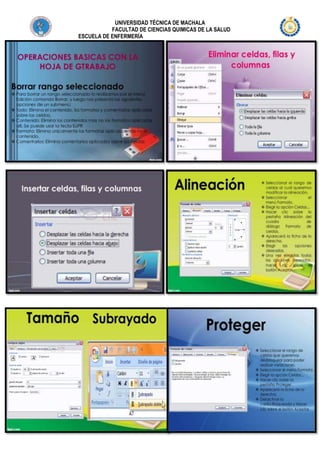 UNIVERSIDAD TÉCNICA DE MACHALA
FACULTAD DE CIENCIAS QUIMICAS DE LA SALUD
ESCUELA DE ENFERMERÍA

 