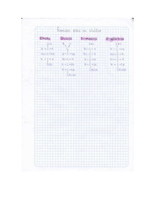 Portafolio de juanito