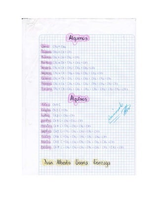 Portafolio de juanito