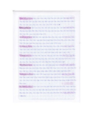 Portafolio de juanito