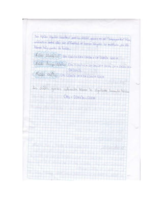 Portafolio de juanito