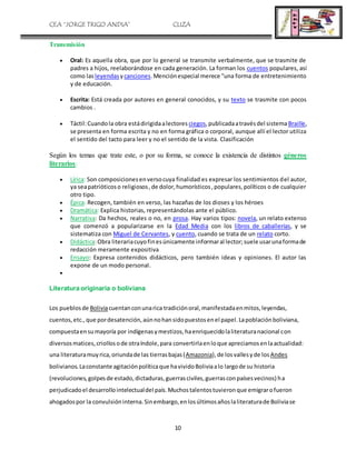 CEA “JORGE TRIGO ANDIA” CLIZA
10
Transmisión
 Oral: Es aquella obra, que por lo general se transmite verbalmente, que se trasmite de
padres a hijos, reelaborándose en cada generación. La forman los cuentos populares, así
como lasleyendas ycanciones.Menciónespecial merece "una forma de entretenimiento
y de educación.
 Escrita: Está creada por autores en general conocidos, y su texto se trasmite con pocos
cambios .
 Táctil:Cuandola obra estádirigidaalectores ciegos,publicadaatravésdel sistema Braille,
se presenta en forma escrita y no en forma gráfica o corporal, aunque allí el lector utiliza
el sentido del tacto para leer y no el sentido de la vista. Clasificación
Según los temas que trate este, o por su forma, se conoce la existencia de distintos géneros
literarios:
 Lírica: Son composicionesenversocuya finalidad es expresar los sentimientos del autor,
ya seapatrióticoso religiosos,de dolor,humorísticos,populares,políticos o de cualquier
otro tipo.
 Épica: Recogen, también en verso, las hazañas de los dioses y los héroes
 Dramática: Explica historias, representándolas ante el público.
 Narrativa: Da hechos, reales o no, en prosa. Hay varios tipos: novela, un relato extenso
que comenzó a popularizarse en la Edad Media con los libros de caballerías, y se
sistematiza con Miguel de Cervantes, y cuento, cuando se trata de un relato corto.
 Didáctica:Obra literariacuyofinesúnicamente informaral lector;suele usarunaformade
redacción meramente expositiva
 Ensayo: Expresa contenidos didácticos, pero también ideas y opiniones. El autor las
expone de un modo personal.

Literatura originaria o boliviana
Los pueblosde Boliviacuentanconunarica tradiciónoral,manifestadaenmitos,leyendas,
cuentos,etc.,que pordesatención,aúnnohansidopuestosenel papel.Lapoblaciónboliviana,
compuestaensumayoría por indígenasymestizos,haenriquecidolaliteraturanacional con
diversosmatices,criollosode otraíndole,para convertirlaenloque apreciamosenlaactualidad:
una literaturamuyrica,oriundade las tierrasbajas(Amazonia),de losvallesyde losAndes
bolivianos.Laconstante agitaciónpolíticaque havividoBoliviaalo largode su historia
(revoluciones,golpesde estado,dictaduras,guerrasciviles,guerrasconpaísesvecinos) ha
perjudicadoel desarrollointelectualdel país.Muchostalentostuvieronque emigrarofueron
ahogadospor la convulsióninterna.Sinembargo,enlosúltimosañoslaliteraturade Boliviase
 