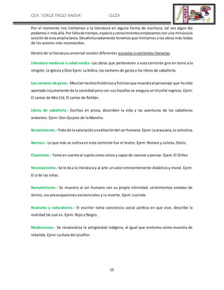 CEA “JORGE TRIGO ANDIA” CLIZA
15
Por el momento nos limitamos a la literatura en alguna forma de escritura, tal vez algún día
podamosir másallá.Por faltade tiempo,espacioyconocimientosempezamoscon una minúscula
secciónde estaampliatarea.Desafortunadamente tenemosque limitarnos a las obras más leídas
de los autores más reconocidos.
Dentro de la literatura universal existen diferentes escuelas o corrientes literarias.
Literatura medieval o edad media.-Las obras que pertenecen a esta corriente gira en torno a la
religión, la iglesia y Dios Ejem: La biblia, los cantares de gesta y los libros de caballería.
Los cantares de gesta.- Mezclan hechoshistóricosyficticiosque muestraal personaje que ha sido
apartado injustamente de la sociedad pero con sus hazañas se asegura un triunfal regreso. Ejem:
El cantar de Mio Cid, El cantar de Roldán.
Libros de caballería.- Escritos en prosa, describen la vida y las aventuras de los caballeros
andantes. Ejem: Don Quijote de la Mancha.
Renacimiento.- Trata de la valoraciónyexaltacióndel serhumano.Ejem:Laaraucana,la celestina.
Barroco.- Lo que más se cultiva en esta corriente fue el teatro. Ejem: Romeo y Julieta, Otelo.
Clasicismo.- Toma en cuenta al sujeto como único y capaz de razonar y pensar. Ejem: El Orfeo
Neoclasicismo.- Se le daa la literaturay al arte un valor eminentemente didáctico y moral. Ejem:
El sí de las niñas.
Romanticismo.- Se muestra al ser humano con su propia intimidad, sentimientos estados de
ánimo, sus preocupaciones existenciales y la muerte. Ejem: Lucinda.
Realismo y naturalismo.- El escritor toma conciencia social política en que vive, describe la
realidad tal cual es. Ejem: Rojo y Negro.
Modernismo.- Se revaloraliza la antigüedad indígena, al igual que erotismo como muestra de
rebeldía. Ejem: La Gula del picaflor.
 
