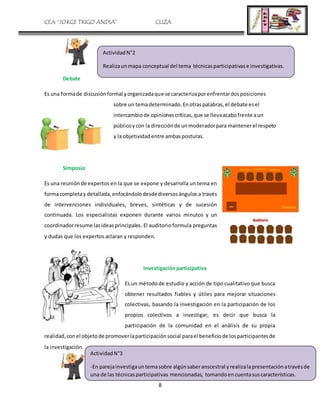 CEA “JORGE TRIGO ANDIA” CLIZA
8
Debate
Es una formade discusiónformal yorganizadaque se caracterizaporenfrentardosposiciones
sobre un temadeterminado.Enotraspalabras,el debate esel
intercambiode opinionescríticas,que se llevaacabofrente aun
públicoycon la direcciónde unmoderadorpara mantenerel respeto
y la objetividadentre ambasposturas.
Simposio
Es una reuniónde expertos en la que se expone y desarrolla un tema en
formacompletay detallada,enfocándolodesdediversosángulos a través
de intervenciones individuales, breves, sintéticas y de sucesión
continuada. Los especialistas exponen durante varios minutos y un
coordinadorresume lasideasprincipales. El auditorio formula preguntas
y dudas que los expertos aclaran y responden.
Investigaciónparticipativa
Es un métodode estudio y acción de tipo cualitativo que busca
obtener resultados fiables y útiles para mejorar situaciones
colectivas, basando la investigación en la participación de los
propios colectivos a investigar, es decir que busca la
participación de la comunidad en el análisis de su propia
realidad,conel objetode promoverlaparticipaciónsocial parael beneficiode losparticipantesde
la investigación.
ActividadN°3
-En parejainvestigauntemasobre algúnsaberanscestral yrealizalapresentaciónatravésde
una de las técnicasparticipativas mencionadas, tomandoencuentasuscaracterísticas.
ActividadN°2
Realizaunmapa conceptual del tema técnicasparticipativase investigativas.
 