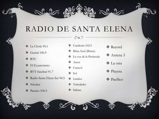 RADIO DE SANTA ELENA

 La Chola 94.1                 Candente 102.5
                                                           Record
                                Brisa Azul (Brisas)
 Genial 106.9
                                La voz de la Península    Antena 3
 RTU
                                Amor                      La otra
 El Ecuatoriano
                                Caracol
 RVT Satelital 91.7            Sol
                                                           Playera
 Radio Santa Elena Ser 94.5    Latidos                   Pacífico
 Náutica                       Variedades

 Paraíso 106.5                 Salinas
 