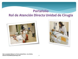Portafolio de practicas clinicas enfermeria