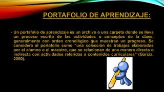 PORTAFOLIO DE APRENDIZAJE:
• Un portafolio de aprendizaje es un archivo o una carpeta donde se lleva
un proceso escrito de las actividades o conceptos de la clase,
generalmente con orden cronológico que muestran un progreso. Se
considera al portafolio como "una colección de trabajos elaborados
por el alumno o el maestro, que se relacionan de una manera directa o
indirecta con actividades referidas a contenidos curriculares" (Garcia,
2000).
 