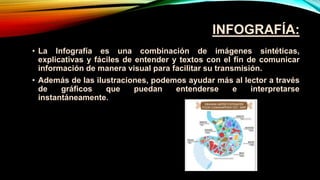 INFOGRAFÍA:
• La Infografía es una combinación de imágenes sintéticas,
explicativas y fáciles de entender y textos con el fin de comunicar
información de manera visual para facilitar su transmisión.
• Además de las ilustraciones, podemos ayudar más al lector a través
de gráficos que puedan entenderse e interpretarse
instantáneamente.
 