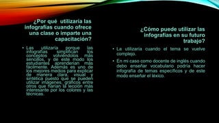 ¿Por qué utilizaría las
infografías cuando ofrece
una clase o imparte una
capacitación?
• Las utilizaría porque las
infografías simplifican los
conceptos volviéndolos más
sencillos, y de este modo los
estudiantes aprenderían más
fácilmente. Además es uno de
los mejores medios para explicar
de manera clara, visual y
sintética puesto que se pueden
utilizar imágenes, gráficos entre
otros que harían la lección más
interesante por los colores y las
técnicas.
¿Cómo puede utilizar las
infografías en su futuro
trabajo?
• La utilizaría cuando el tema se vuelve
complejo.
• En mi caso como docente de inglés cuando
debo enseñar vocabulario podría hacer
infografía de temas específicos y de este
modo enseñar el léxico.
 