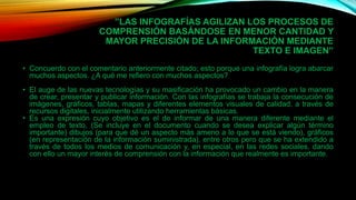 ”LAS INFOGRAFÍAS AGILIZAN LOS PROCESOS DE
COMPRENSIÓN BASÁNDOSE EN MENOR CANTIDAD Y
MAYOR PRECISIÓN DE LA INFORMACIÓN MEDIANTE
TEXTO E IMAGEN”
• Concuerdo con el comentario anteriormente citado; esto porque una infografía logra abarcar
muchos aspectos. ¿A qué me refiero con muchos aspectos?
• El auge de las nuevas tecnologías y su masificación ha provocado un cambio en la manera
de crear, presentar y publicar información. Con las infografías se trabaja la consecución de
imágenes, gráficos, tablas, mapas y diferentes elementos visuales de calidad, a través de
recursos digitales, inicialmente utilizando herramientas básicas.
• Es una expresión cuyo objetivo es el de informar de una manera diferente mediante el
empleo de texto, (Se incluye en el documento cuando se desea explicar algún término
importante) dibujos (para que dé un aspecto más ameno a lo que se está viendo), gráficos
(en representación de la información suministrada), entre otros pero que se ha extendido a
través de todos los medios de comunicación y, en especial, en las redes sociales, dando
con ello un mayor interés de comprensión con la información que realmente es importante.
 