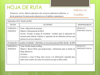 HOJA DE RUTA 
Promover en los lideres educativos los recursos educativos abiertos, a 
fin de potenciar la innovación educativa en el ámbito comunitario. 
Septiembre 2014. Diseño de REA 
FECHA ACCIONES RESPONSABLES 
15/09/2014 a 
19/09/2014 
Tema. Aplicación de encuesta. 
Objetivo: Diseminación de REA. 
Acción: Acceder al grupo de Facebook Confitos para la aplicación de 
encuesta para obtener evidencia y opiniones de los diferentes jóvenes que 
prestan un servicio educativo. 
HILDA LUZ 
MARTINEZ YESCAS 
Evaluación: Consultar resultados obtenidos en encuesta para posible diseño de REA. 
20/09/2014 a 
29/09/2014 
Tema. Posible diseño de Blog. 
Objetivo: Buscar REAs que proporcionen información para el diseño de 
blogs educativos. 
Acciones: 
Comenzar a crear el blog, tener acceso a la información requerida para 
saber como crearlo, así como los recursos con que se debe contar. 
HILDA LUZ 
MARTINEZ YESCAS 
 