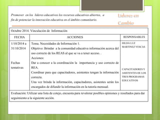 Promover en los lideres educativos los recursos educativos abiertos, a 
fin de potenciar la innovación educativa en el ámbito comunitario. 
Octubre 2014. Vinculación de Información 
FECHA ACCIONES RESPONSABLES 
1/10/2014 a 
31/10/2014 
Fechas 
tentativas 
Tema. Necesidades de Información 1. 
Objetivo: Brindar a la comunidad educativa información acerca del 
uso correcto de los REAS al que se va a tener acceso. . 
Acciones: 
Dar a conocer a la coordinación la importancia y uso correcto de 
REA. 
Coordinar para que capacitadores, asistentes tengan la información 
correcta. 
Una vez brinda la información, capacitadores, asistentes serán los 
encargados de difundir la información en la tutoría mensual. 
HILDA LUZ 
MARTINEZ YESCAS 
CAPACITADORES Y 
ASISTENTES DE LOS 
TRES PROGRAMAS 
EDUCATIVOS 
Evaluación: Utilizar una lista de cotejo, encuesta para revalorar posibles opiniones y resultados para dar 
seguimiento a la siguiente acción. 
 