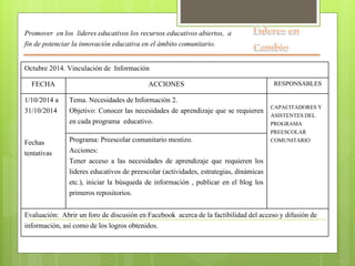 Promover en los lideres educativos los recursos educativos abiertos, a 
fin de potenciar la innovación educativa en el ámbito comunitario. 
Octubre 2014. Vinculación de Información 
FECHA ACCIONES RESPONSABLES 
1/10/2014 a 
31/10/2014 
Fechas 
tentativas 
Tema. Necesidades de Información 2. 
Objetivo: Conocer las necesidades de aprendizaje que se requieren 
en cada programa educativo. 
CAPACITADORES Y 
ASISTENTES DEL 
PROGRAMA 
PREESCOLAR 
Programa: Preescolar comunitario mestizo. COMUNITARIO 
Acciones: 
Tener acceso a las necesidades de aprendizaje que requieren los 
lideres educativos de preescolar (actividades, estrategias, dinámicas 
etc.), iniciar la búsqueda de información , publicar en el blog los 
primeros repositorios. 
Evaluación: Abrir un foro de discusión en Facebook acerca de la factibilidad del acceso y difusión de 
información, así como de los logros obtenidos. 
 