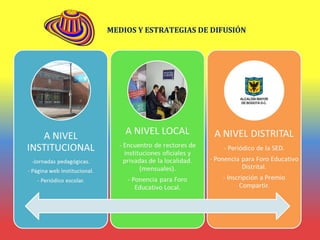 MEDIOS Y ESTRATEGIAS DE DIFUSIÓN
 
