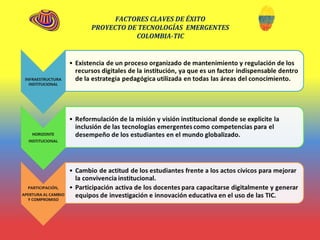 FACTORES CLAVES DE ÉXITO
PROYECTO DE TECNOLOGÍAS EMERGENTES
COLOMBIA-TIC
 