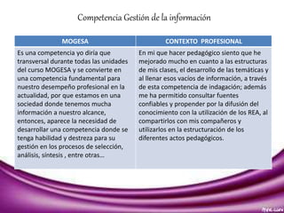 Competencia Gestión de la información 
MOGESA CONTEXTO PROFESIONAL 
Es una competencia yo diría que 
transversal durante todas las unidades 
del curso MOGESA y se convierte en 
una competencia fundamental para 
nuestro desempeño profesional en la 
actualidad, por que estamos en una 
sociedad donde tenemos mucha 
información a nuestro alcance, 
entonces, aparece la necesidad de 
desarrollar una competencia donde se 
tenga habilidad y destreza para su 
gestión en los procesos de selección, 
análisis, síntesis , entre otras… 
En mi que hacer pedagógico siento que he 
mejorado mucho en cuanto a las estructuras 
de mis clases, el desarrollo de las temáticas y 
al llenar esos vacíos de información, a través 
de esta competencia de indagación; además 
me ha permitido consultar fuentes 
confiables y propender por la difusión del 
conocimiento con la utilización de los REA, al 
compartirlos con mis compañeros y 
utilizarlos en la estructuración de los 
diferentes actos pedagógicos. 
 