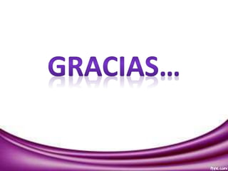 Portafolio de presentación Máximo Aprendizaje