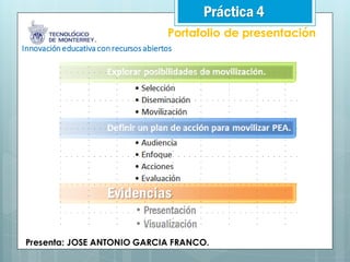 Práctica 4 
Presenta: JOSE ANTONIO GARCIA FRANCO. 
Portafolio de presentación 
Innovación educativa con recursos abiertos 
 
