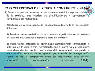 CARACTERISTICAS DE LA TEORIA CONSTRUCTIVISTA.
1) Promueve que las personas del contacto con múltiples representaciones
de la realidad, que evaden las simplificaciones y representan la
complejidad del mundo real.
2) Enfatiza en la construcción de conocimiento dentro de la reproducción
del mismo.
 
3) Resaltar tareas auténticas de una manera significativa en el contexto
en lugar de instrucciones abstractas fuera del contexto.
 
4) Proporcionar entornos de aprendizaje constructivista fomentando la
reflexión en la experiencia, permitiendo que el contexto y el contenido
sean dependientes de la construcción del conocimiento, apoyando la
«construcción colaborativa del aprendizaje, a través de la negociación
social, no de la competición entre los estudiantes para obtener
apreciación
y
conocimiento».
(Jonassen ,
1994). 

 