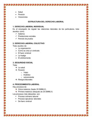  Salud
 Pensión
 Vacaciones
ESTRUCTURA DEL DERECHO LABORAL
1. DERECHO LABORAL INDIVIDUAL
Es el encargado de regular las relaciones laborales de los particulares, trata
asuntos como:
 Salarios
 Prestaciones sociales
 Periodo de prueba
2. DERECHO LABORAL COLECTIVO
Trata asuntos de:
 La organización
 Como se crea un sindicato
 El fuero sindical
 La huelga
 El arbitramiento
3. SEGURIDAD SOCIAL
Trata:
 La salud
 Pensión
o Vejez
o Invalidez
o sobreviviente
 Riesgos laborales
4. PROCEDIMIENTO LABORAL
Hay procesos de:
Única instancia (hasta 20 SMMLV)
Primera instancia (después de 20 SMMLV)
Los procesos más relevantes son:
 Proceso ordinario laboral
 Proceso ejecutivos laborales
 De fuero sindical
 