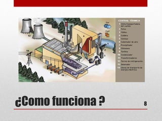 ¿Como funciona ? 8
 