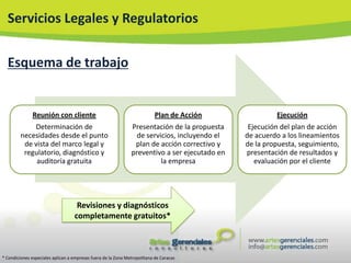 Servicios Legales y Regulatorios


  Esquema de trabajo


              Reunión con cliente                                          Plan de Acción               Ejecución
             Determinación de                                  Presentación de la propuesta     Ejecución del plan de acción
         necesidades desde el punto                              de servicios, incluyendo el   de acuerdo a los lineamientos
          de vista del marco legal y                            plan de acción correctivo y    de la propuesta, seguimiento,
          regulatorio, diagnóstico y                           preventivo a ser ejecutado en   presentación de resultados y
              auditoría gratuita                                         la empresa               evaluación por el cliente




                                    Revisiones y diagnósticos
                                   completamente gratuitos*



* Condiciones especiales aplican a empresas fuera de la Zona Metropolitana de Caracas
 