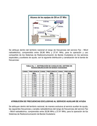 Se atribuye dentro del territorio nacional el rango de frecuencias del servicio Fijo - Móvil
radioeléctrico, comprendido entre 26,96 MHz y 27,41 MHz, para la operación y uso
compartido de los Sistemas de Radiocomunicación de Banda Ciudadana en los servicios
especiales y auxiliares de ayuda, con la siguiente distribución y canalización de la banda de
frecuencias:




  ATRIBUCIÓN DE FRECUENCIAS EXCLUSIVAS AL SERVICIO AUXILIAR DE AYUDA

Se atribuyen dentro del territorio nacional, de manera exclusiva al servicio auxiliar de ayuda,
las siguientes frecuencias y canales radioeléctricos del rango de frecuencias del servicio Fijo
- Móvil radioeléctrico, comprendido entre 26,96 MHz y 27,41 MHz, para la operación de los
Sistemas de Radiocomunicación de Banda Ciudadana:
 