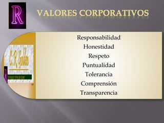 Responsabilidad 
Honestidad 
Respeto 
Puntualidad 
Tolerancia 
Comprensión 
Transparencia 
 
